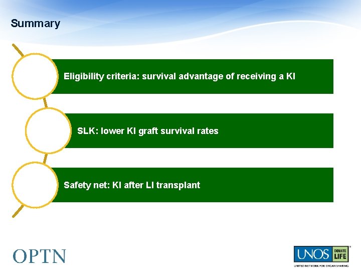 Summary Eligibility criteria: survival advantage of receiving a KI SLK: lower KI graft survival