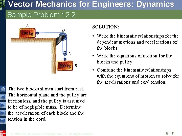 Ninth Edition Vector Mechanics for Engineers: Dynamics Sample Problem 12. 2 SOLUTION: • Write