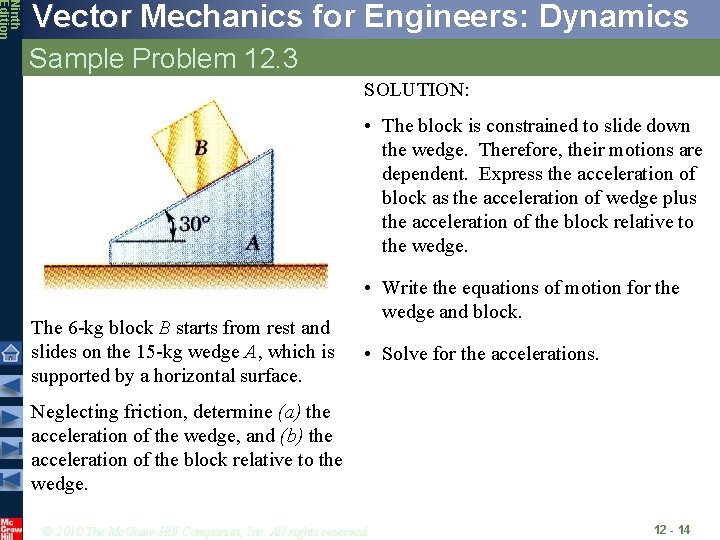 Ninth Edition Vector Mechanics for Engineers: Dynamics Sample Problem 12. 3 SOLUTION: • The