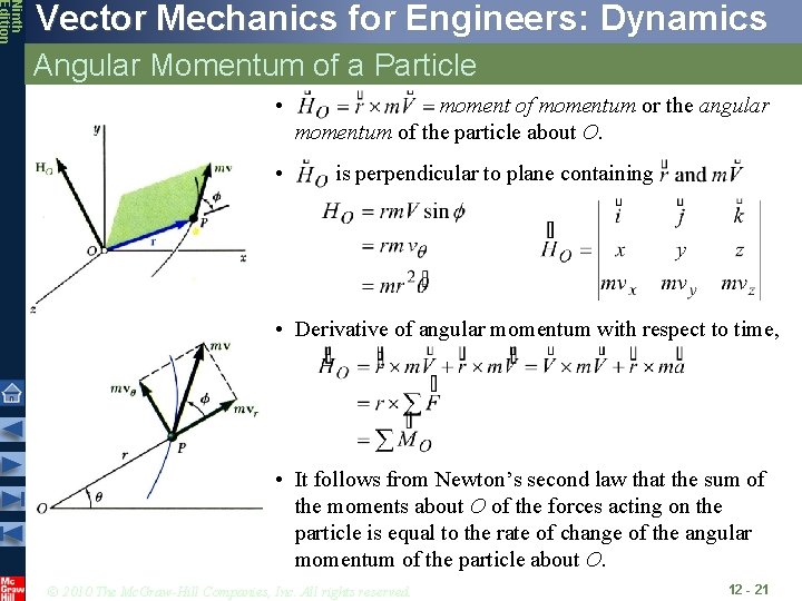 Ninth Edition Vector Mechanics for Engineers: Dynamics Angular Momentum of a Particle • •