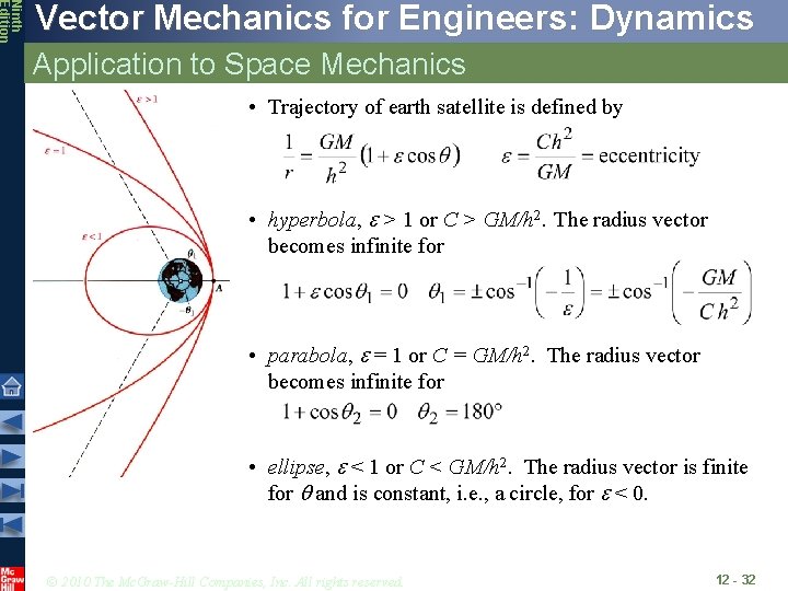 Ninth Edition Vector Mechanics for Engineers: Dynamics Application to Space Mechanics • Trajectory of
