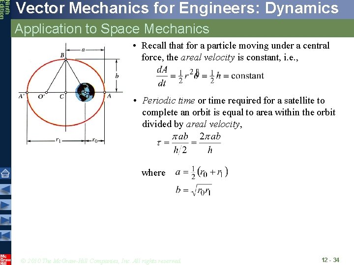 Ninth Edition Vector Mechanics for Engineers: Dynamics Application to Space Mechanics • Recall that