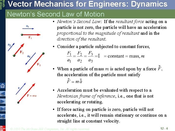 Ninth Edition Vector Mechanics for Engineers: Dynamics Newton’s Second Law of Motion • Newton’s