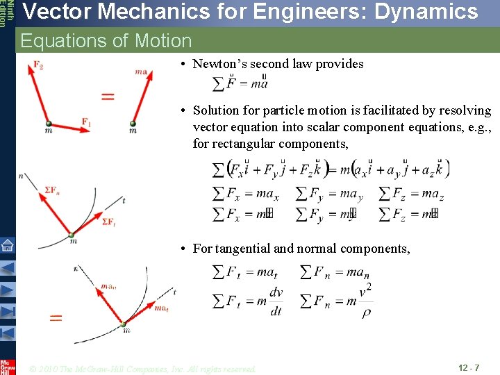 Ninth Edition Vector Mechanics for Engineers: Dynamics Equations of Motion • Newton’s second law