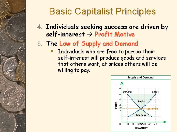 Basic Capitalist Principles 4. Individuals seeking success are driven by self-interest Profit Motive 5.