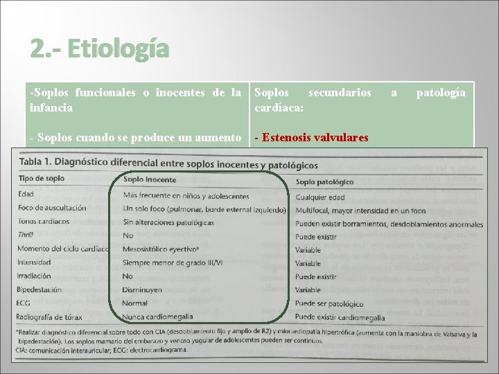 2. - Etiología -Soplos funcionales o inocentes de la infancia Soplos secundarios cardíaca: -