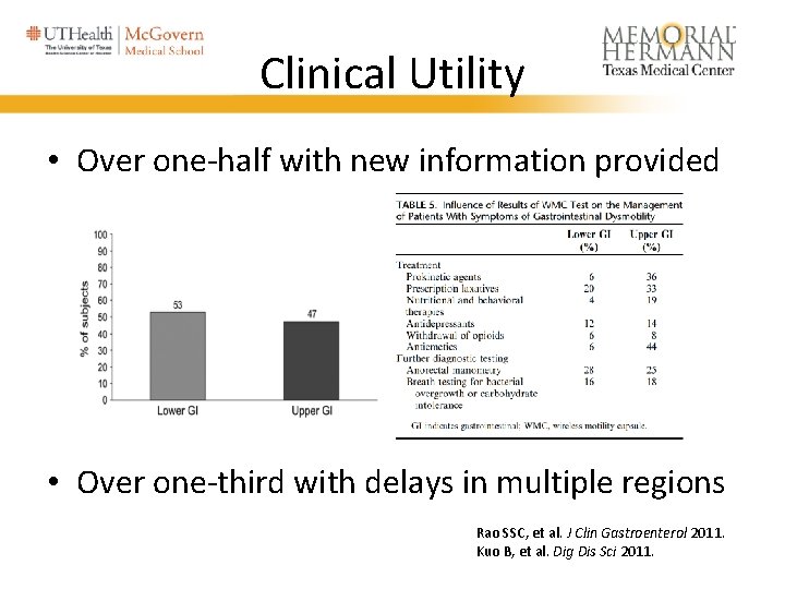 Clinical Utility • Over one-half with new information provided • Over one-third with delays Clinical Utility • Over one-half with new information provided • Over one-third with delays