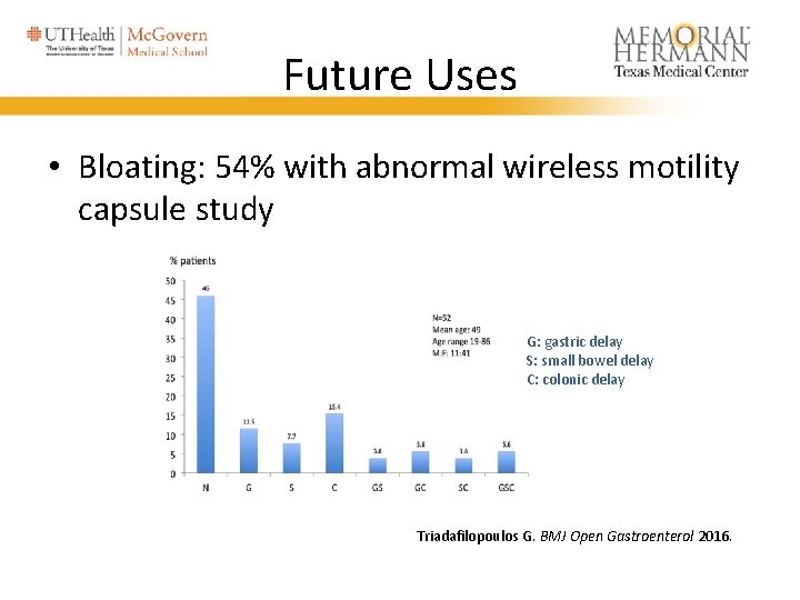 Future Uses • Bloating: 54% with abnormal wireless motility capsule study G: gastric delay Future Uses • Bloating: 54% with abnormal wireless motility capsule study G: gastric delay