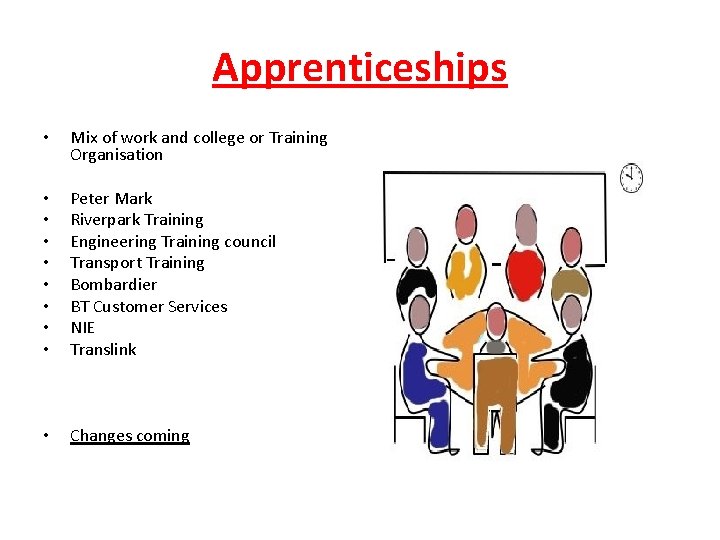 Apprenticeships • Mix of work and college or Training Organisation • • Peter Mark