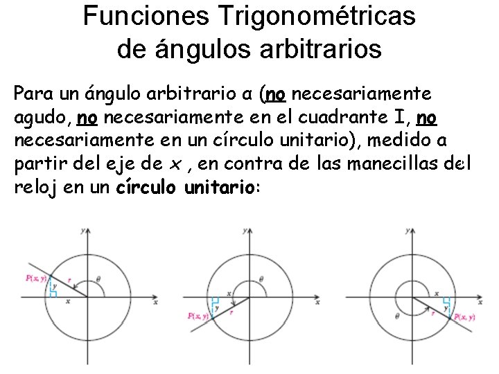 Funciones Trigonométricas de ángulos arbitrarios Para un ángulo arbitrario α (no necesariamente agudo, no