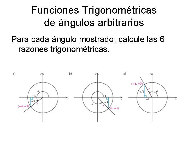 Funciones Trigonométricas de ángulos arbitrarios Para cada ángulo mostrado, calcule las 6 razones trigonométricas.