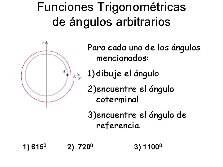 Funciones Trigonométricas de ángulos arbitrarios Para cada uno de los ángulos mencionados: 1) dibuje