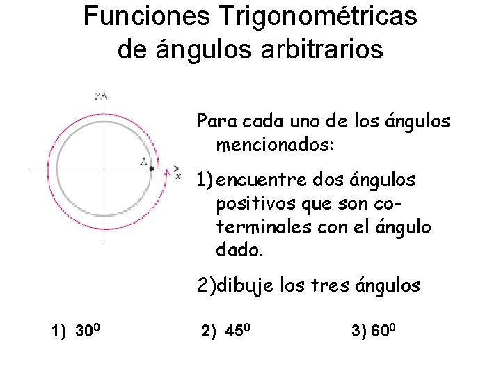 Funciones Trigonométricas de ángulos arbitrarios Para cada uno de los ángulos mencionados: 1) encuentre