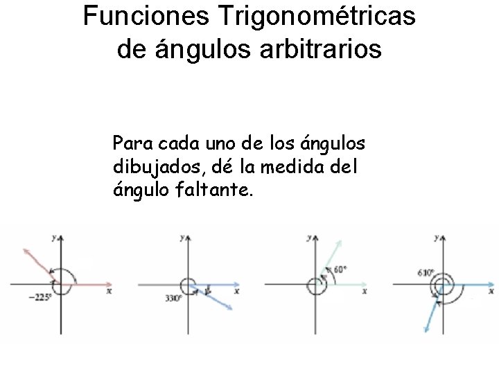 Funciones Trigonométricas de ángulos arbitrarios Para cada uno de los ángulos dibujados, dé la