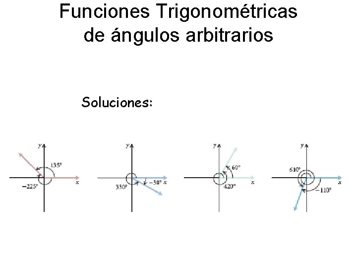Funciones Trigonométricas de ángulos arbitrarios Soluciones: l 