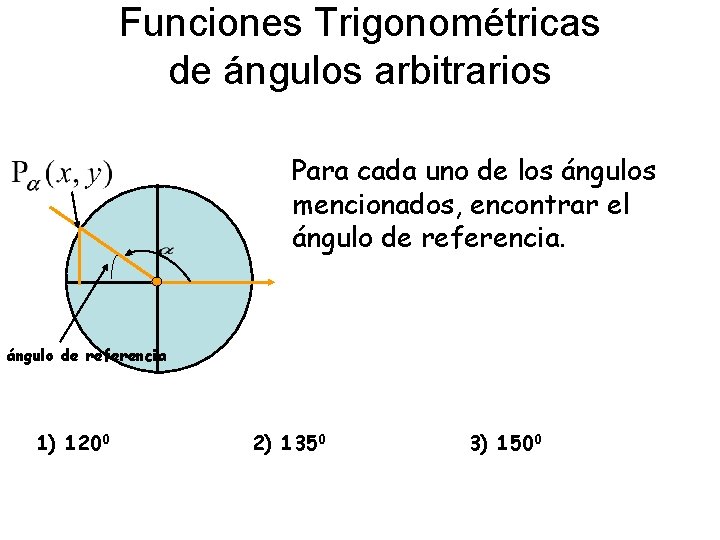 Funciones Trigonométricas de ángulos arbitrarios Para cada uno de los ángulos mencionados, encontrar el