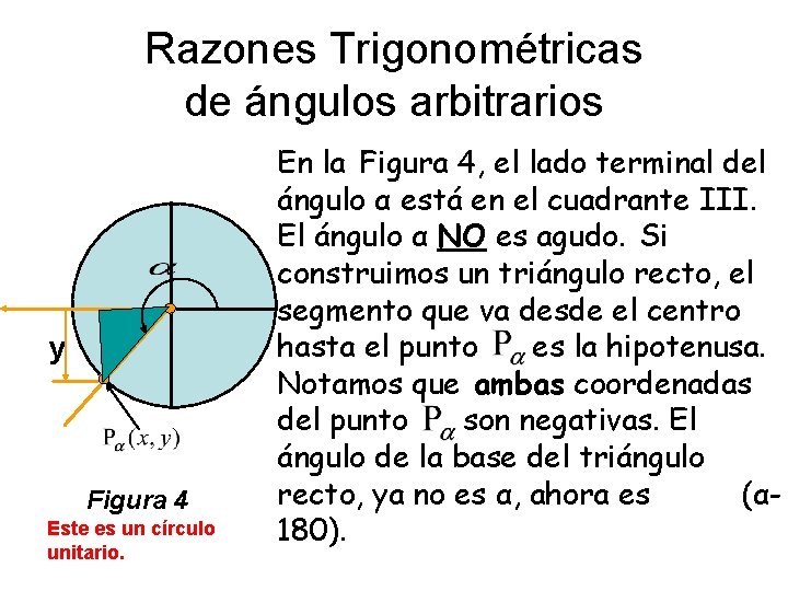 Razones Trigonométricas de ángulos arbitrarios y Figura 4 Este es un círculo unitario. En