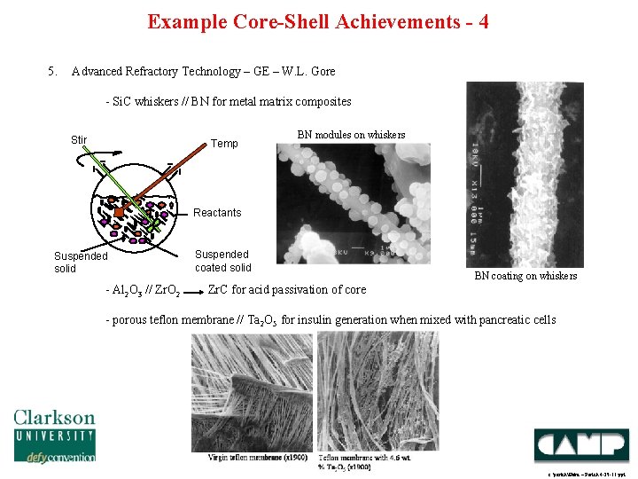 Example Core-Shell Achievements - 4 5. Advanced Refractory Technology – GE – W. L.