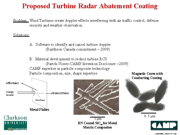 Proposed Turbine Radar Abatement Coating Problem: Wind Turbines create doppler effects interferring with air