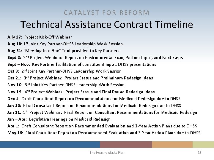 CATALYST FOR REFORM Technical Assistance Contract Timeline July 27: Project Kick-Off Webinar Aug 18: