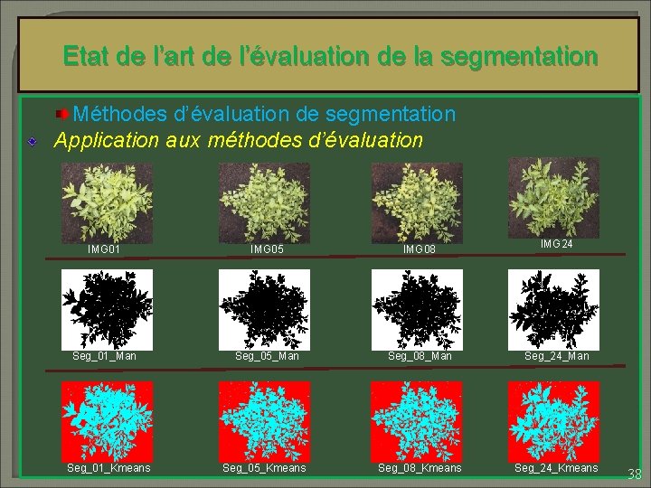 Etat de l’art de l’évaluation de la segmentation Méthodes d’évaluation de segmentation Application aux
