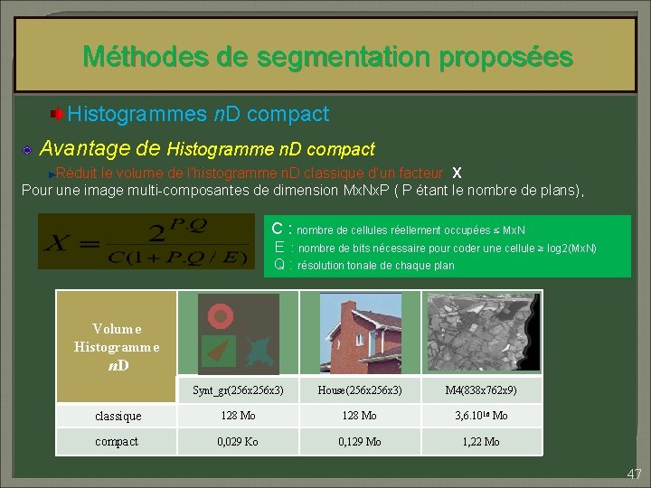 Méthodes de segmentation proposées Histogrammes n. D compact Avantage de Histogramme n. D compact