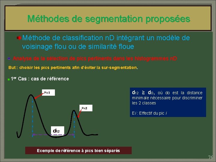 Méthodes de segmentation proposées Méthode de classification n. D intégrant un modèle de voisinage