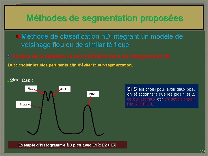 Méthodes de segmentation proposées Méthode de classification n. D intégrant un modèle de voisinage