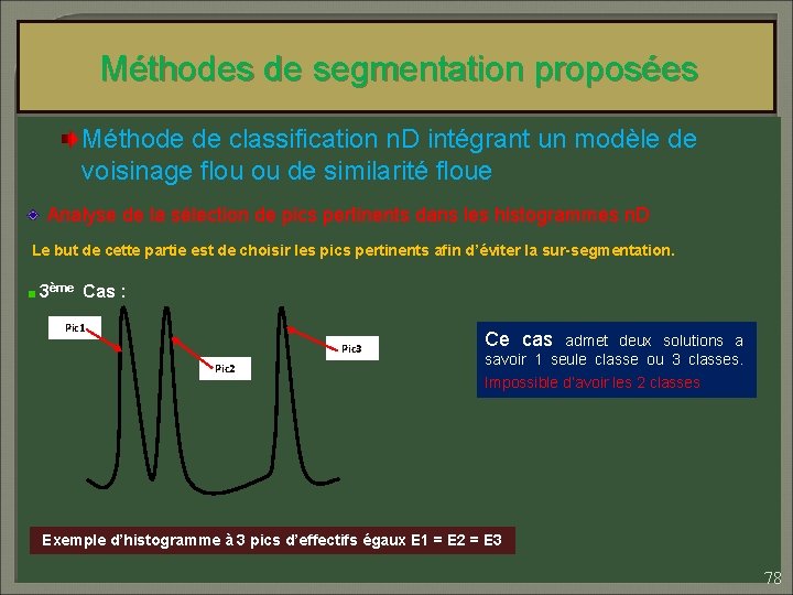 Méthodes de segmentation proposées Méthode de classification n. D intégrant un modèle de voisinage