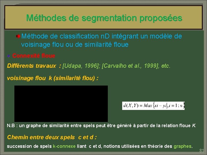 Méthodes de segmentation proposées Méthode de classification n. D intégrant un modèle de voisinage