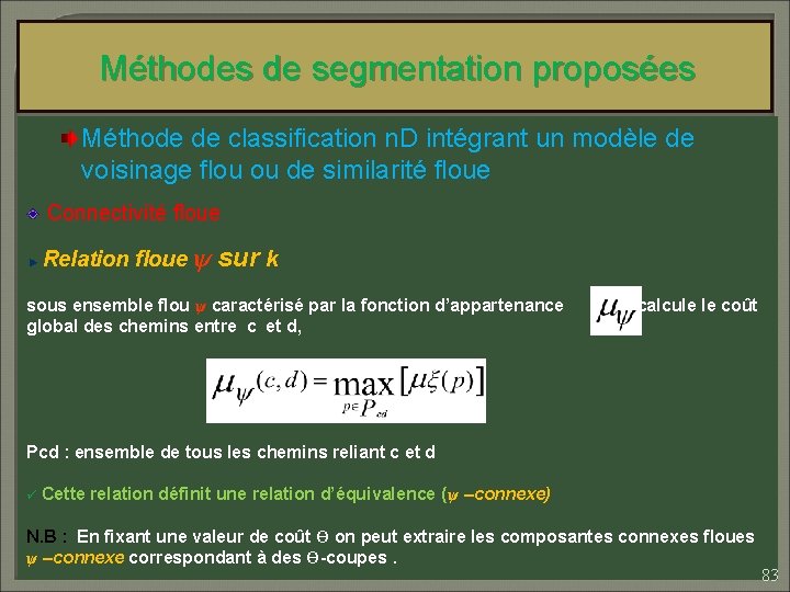 Méthodes de segmentation proposées Méthode de classification n. D intégrant un modèle de voisinage