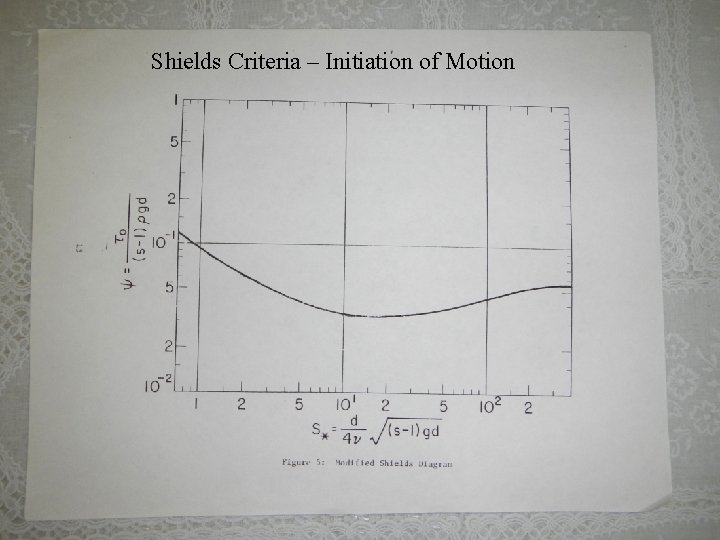 Shields Criteria – Initiation of Motion 12 