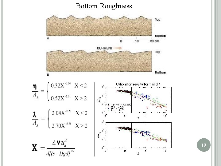 Bottom Roughness 13 
