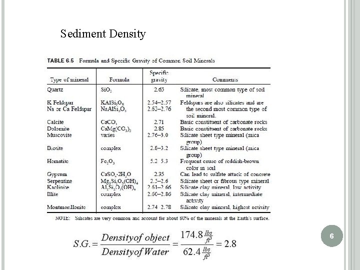 Sediment Density 6 