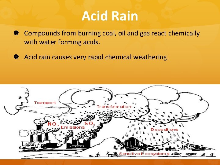 Acid Rain Compounds from burning coal, oil and gas react chemically with water forming