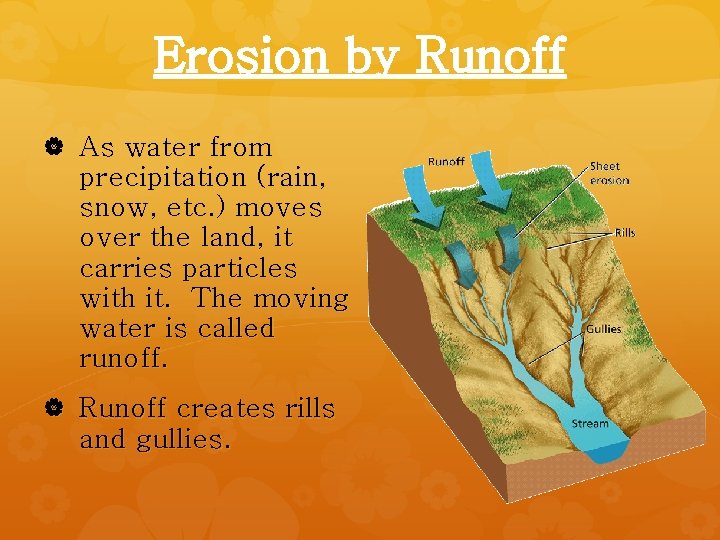 Erosion by Runoff As water from precipitation (rain, snow, etc. ) moves over the