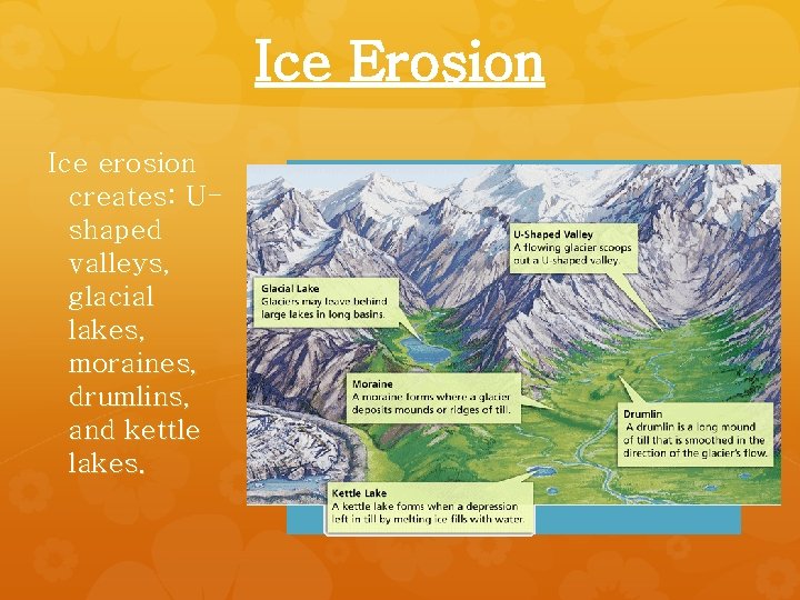 Ice Erosion Ice erosion creates: Ushaped valleys, glacial lakes, moraines, drumlins, and kettle lakes.
