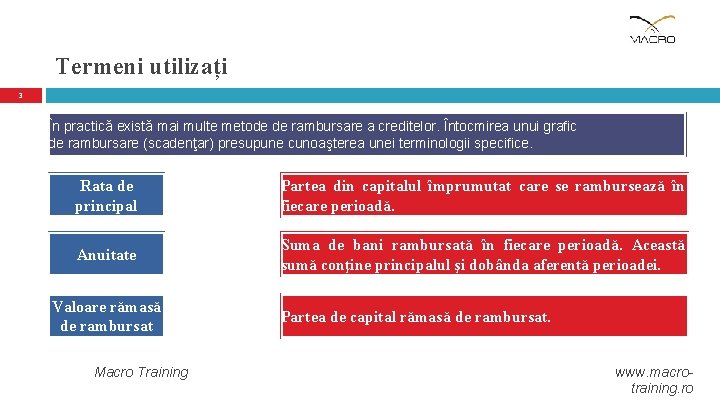 Termeni utilizați 3 În practică există mai multe metode de rambursare a creditelor. Întocmirea