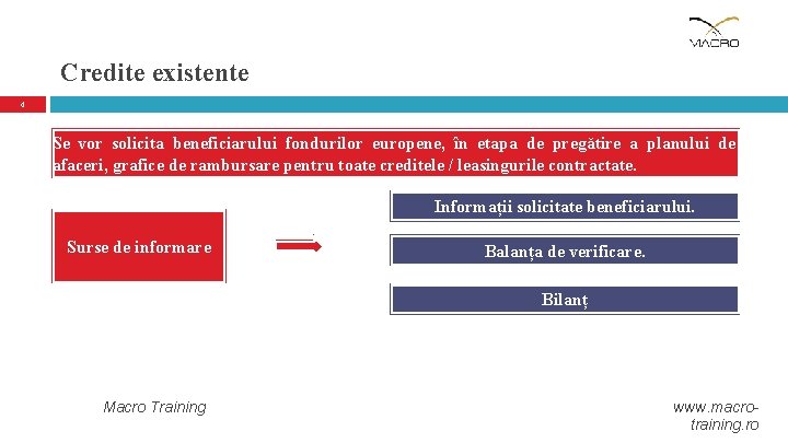 Credite existente 4 Se vor solicita beneficiarului fondurilor europene, în etapa de pregătire a