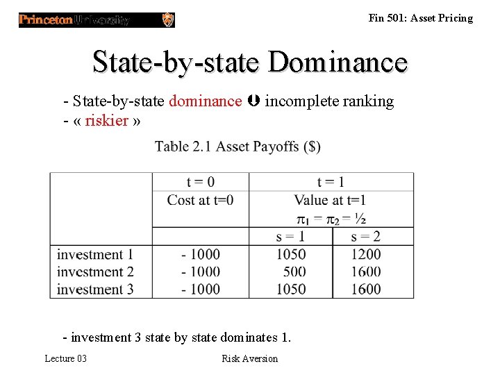 Fin 501: Asset Pricing State-by-state Dominance - State-by-state dominance incomplete ranking - « riskier