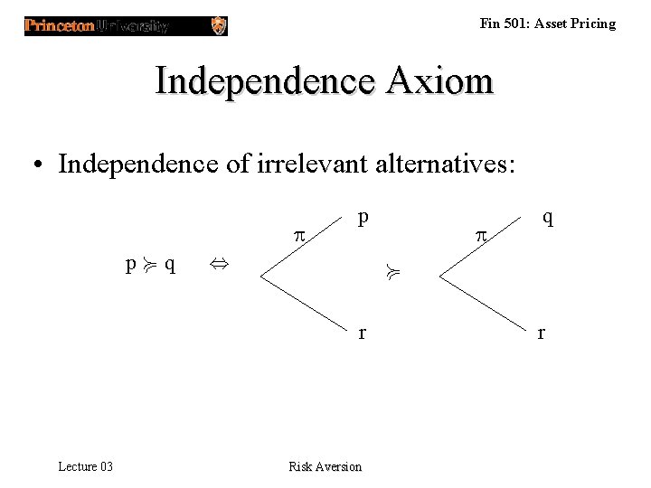 Fin 501: Asset Pricing Independence Axiom • Independence of irrelevant alternatives: p p p