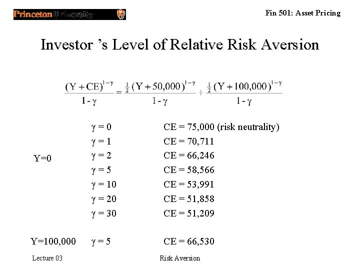Fin 501: Asset Pricing Investor ’s Level of Relative Risk Aversion Y=0 = 1
