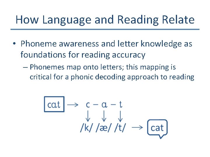 How Language and Reading Relate • Phoneme awareness and letter knowledge as foundations for