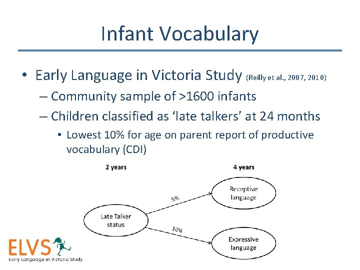 Infant Vocabulary • Early Language in Victoria Study (Reilly et al. , 2007, 2010)