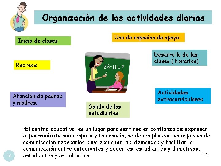 Organización de las actividades diarias Inicio de clases Uso de espacios de apoyo. Desarrollo