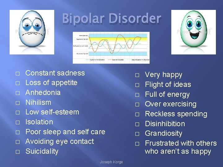 Bipolar Disorder � � � � � Constant sadness Loss of appetite Anhedonia Nihilism
