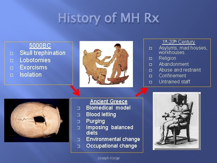 History of MH Rx � � 5000 BC Skull trephination Lobotomies Exorcisms Isolation �