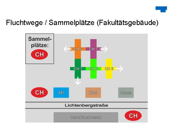 Fluchtwege / Sammelplätze (Fakultätsgebäude) 