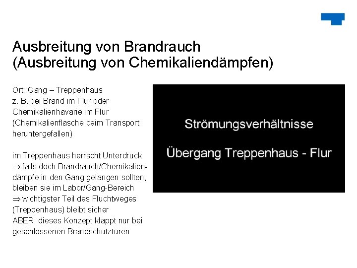 Ausbreitung von Brandrauch (Ausbreitung von Chemikaliendämpfen) Ort: Gang – Treppenhaus z. B. bei Brand