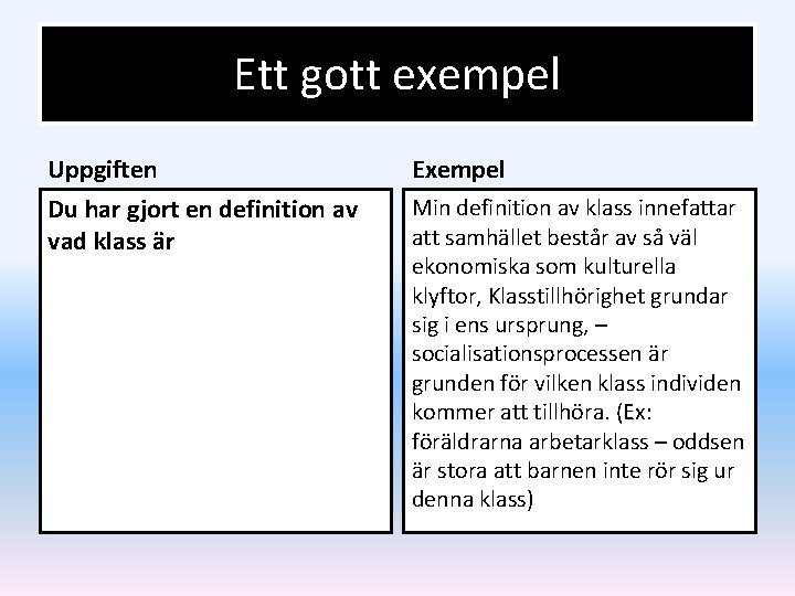 Ett gott exempel Uppgiften Exempel Du har gjort en definition av vad klass är